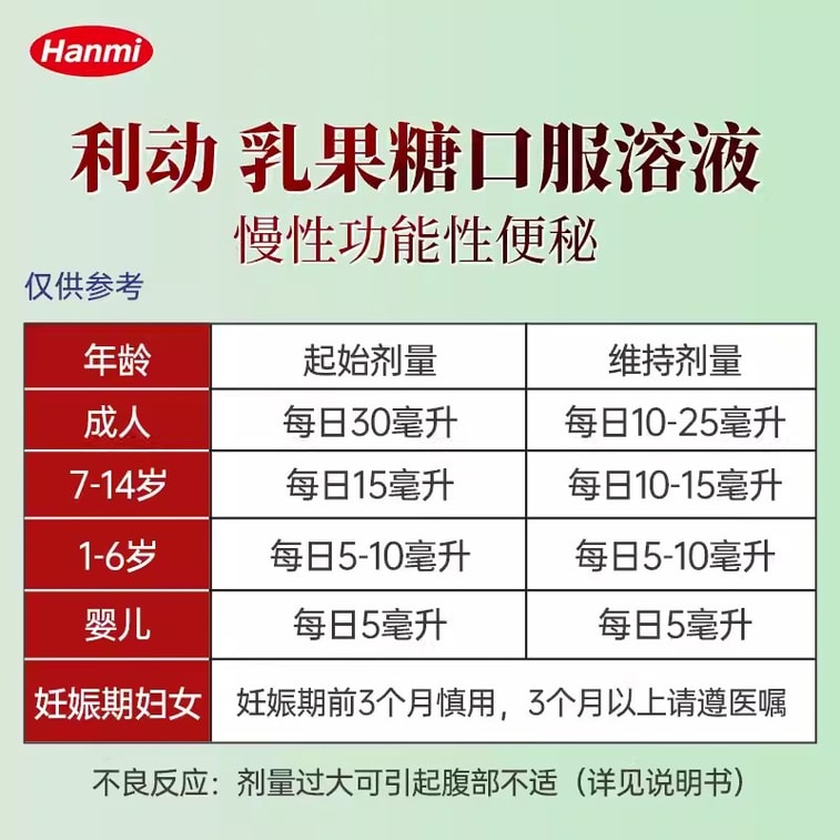 【中国直邮】利动 乳果糖口服溶液大便润肠通便口服液产妇儿童老人便秘 60ml 3