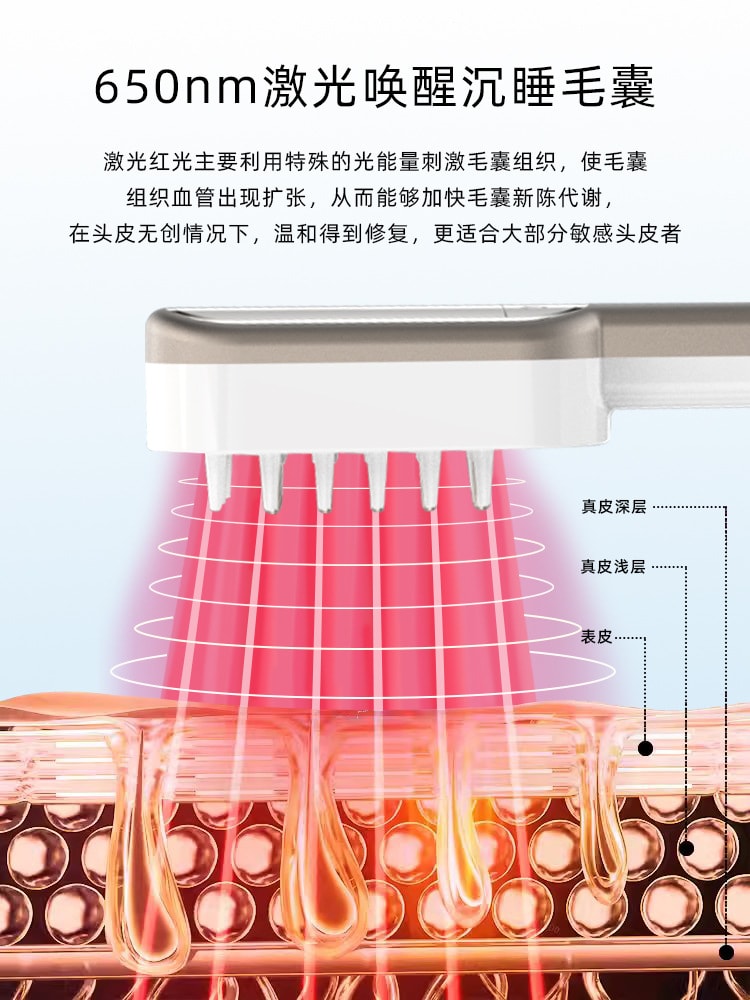 【中国直邮】 晶雅家 发际线后移、脱发救星!红光防脱生发梳 头皮养护 家用便携 白色一台装