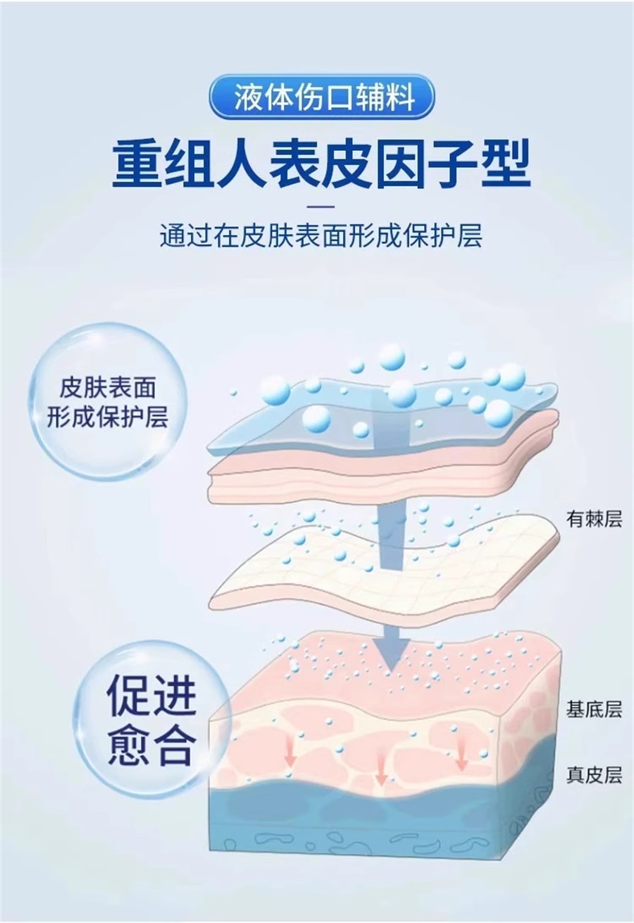 康瑞保 生长因子凝胶牛碱性成纤维细胞人表皮重组人表外用疤痕祛疤 20ml/支