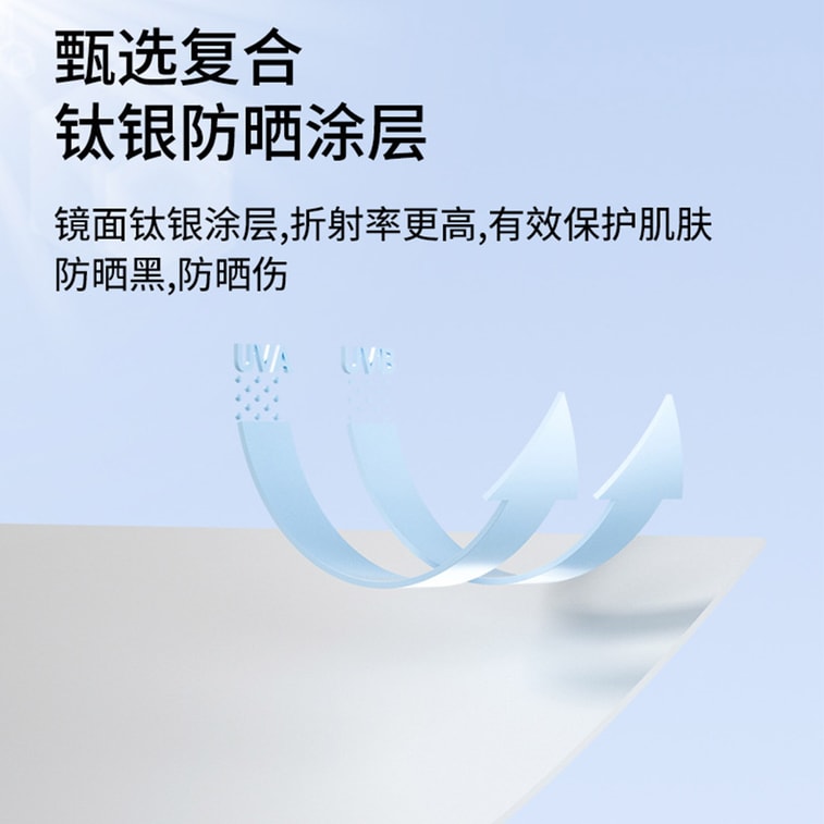 【中國直郵】 HSPM 防曬防紫外線黑膠遮陽傘 戶外16骨大號晴雨兩用折疊傘 薄荷綠 1把 6