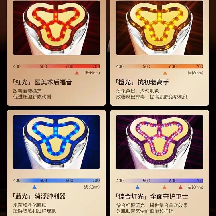 虧本清倉 贈金箔水潤凝膠【演員及國際中華小姐冠軍張曦雯代言】中國香港 paige 珮肌美容儀24K黃金電極頭玉如意射頻儀家用抗初老美容儀 粉紅色 1件 9