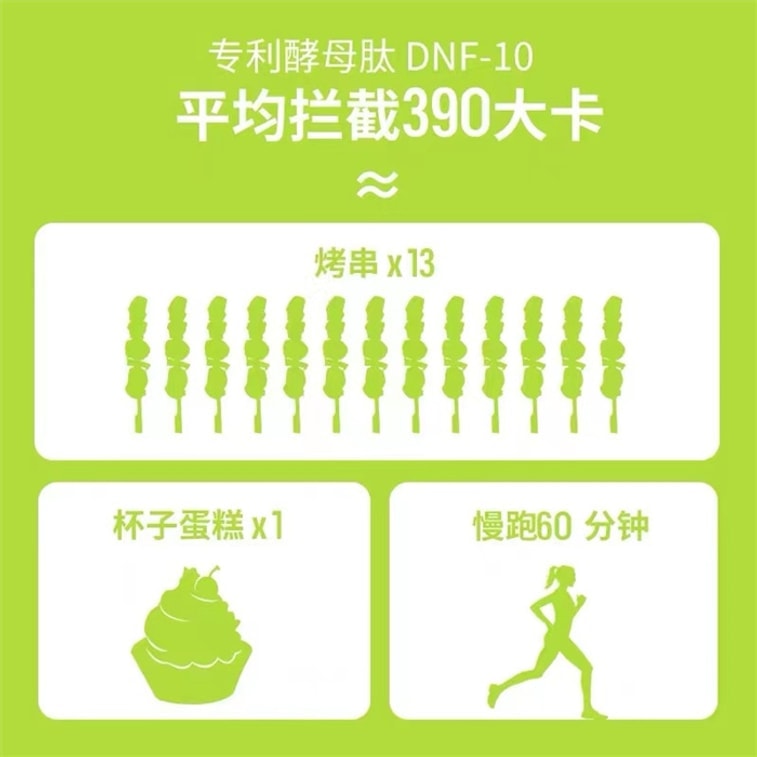 20 Packs/Box of Rankhanosin Fruit Heat Control Tablets (Recommended on Xiaohongshu)  3