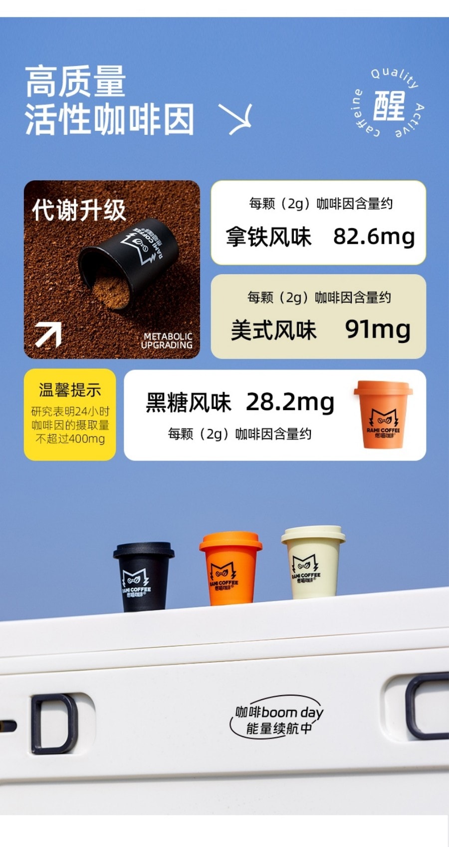 燃喵 冷萃冻干即溶纯黑咖啡 拿铁风味 中度烘焙 18颗装 36g【防困提神 0脂无蔗糖】