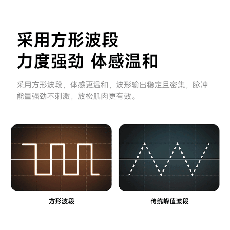 【中國直郵】 小米 米家智慧腰部按摩儀EMS版中頻脈衝舒緩緩痛恆溫熱敷透氣親膚 一個裝 白