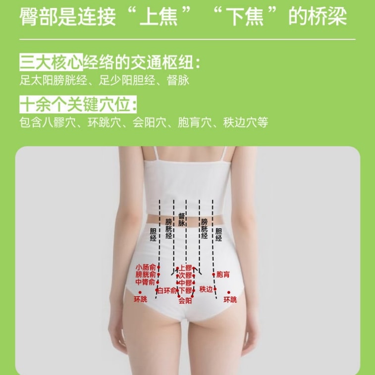 【中国直邮】 艾邑 艾灸臀部热敷神器坐灸人参龙脑臀灸贴八髎穴随身灸腰臀淤堵草本贴 黑色 一个装 6