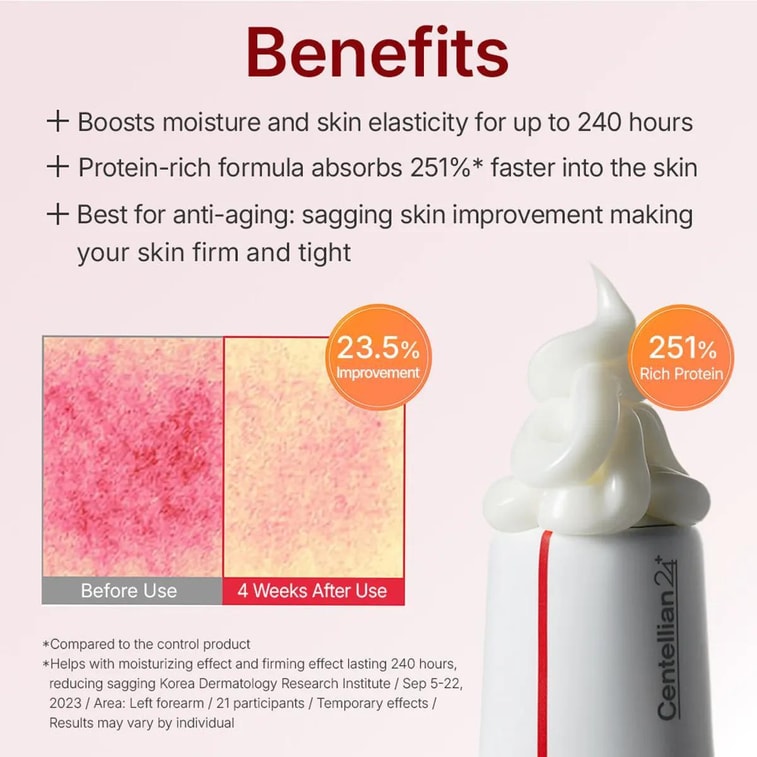 Madeca Cream Time Reverse,1.69 fl oz- TECA Centella Asiatica Glow Face Cream Moisturizer 6