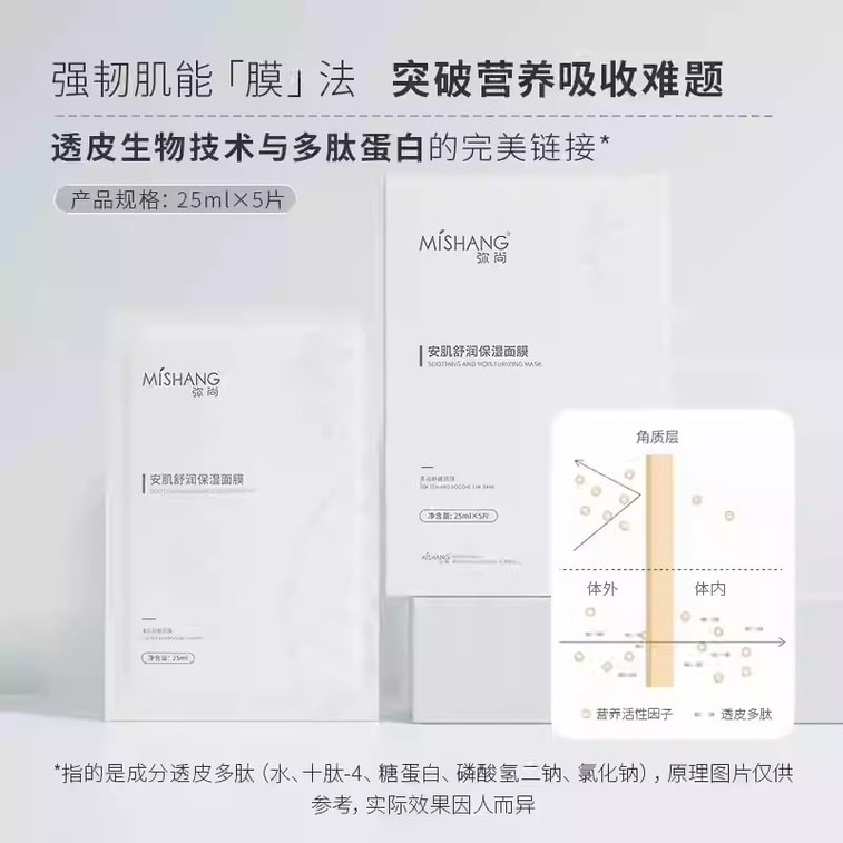 【中国直邮】 华亚优选 修护保湿面膜 安肌舒润补水保湿面膜 修复干燥花脸泛红易敏 5片/盒 4