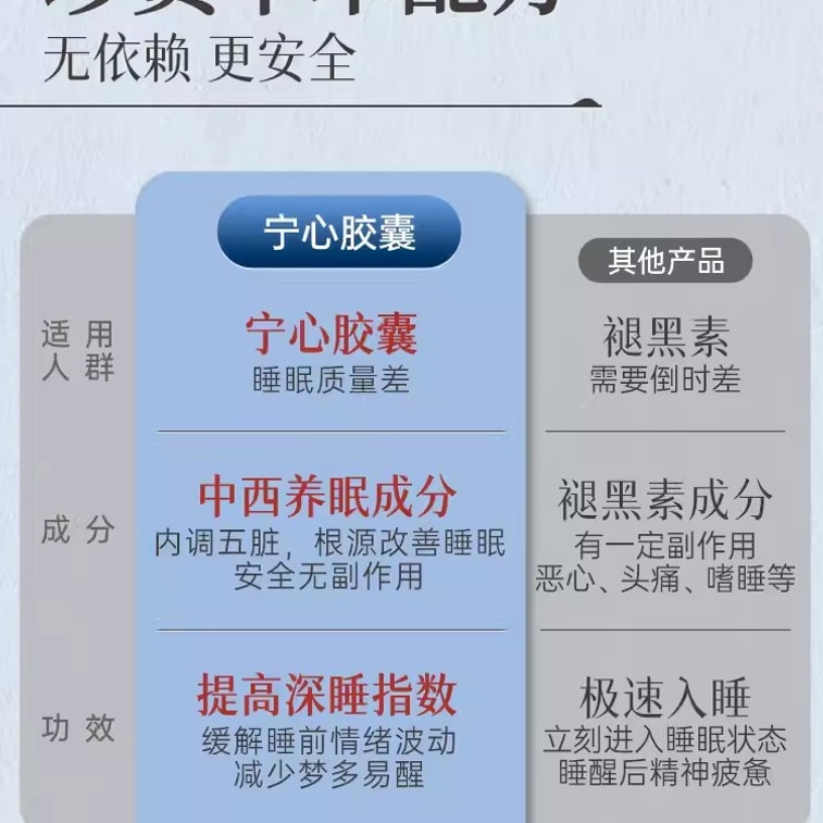【中国からの直送】ビタゲン トランキライジング カプセル 60カプセル/箱（推奨注文：1コースの治療には3箱）神経を落ち着かせ、睡眠の質を改善し、メラトニンなしで睡眠を促進します。 4