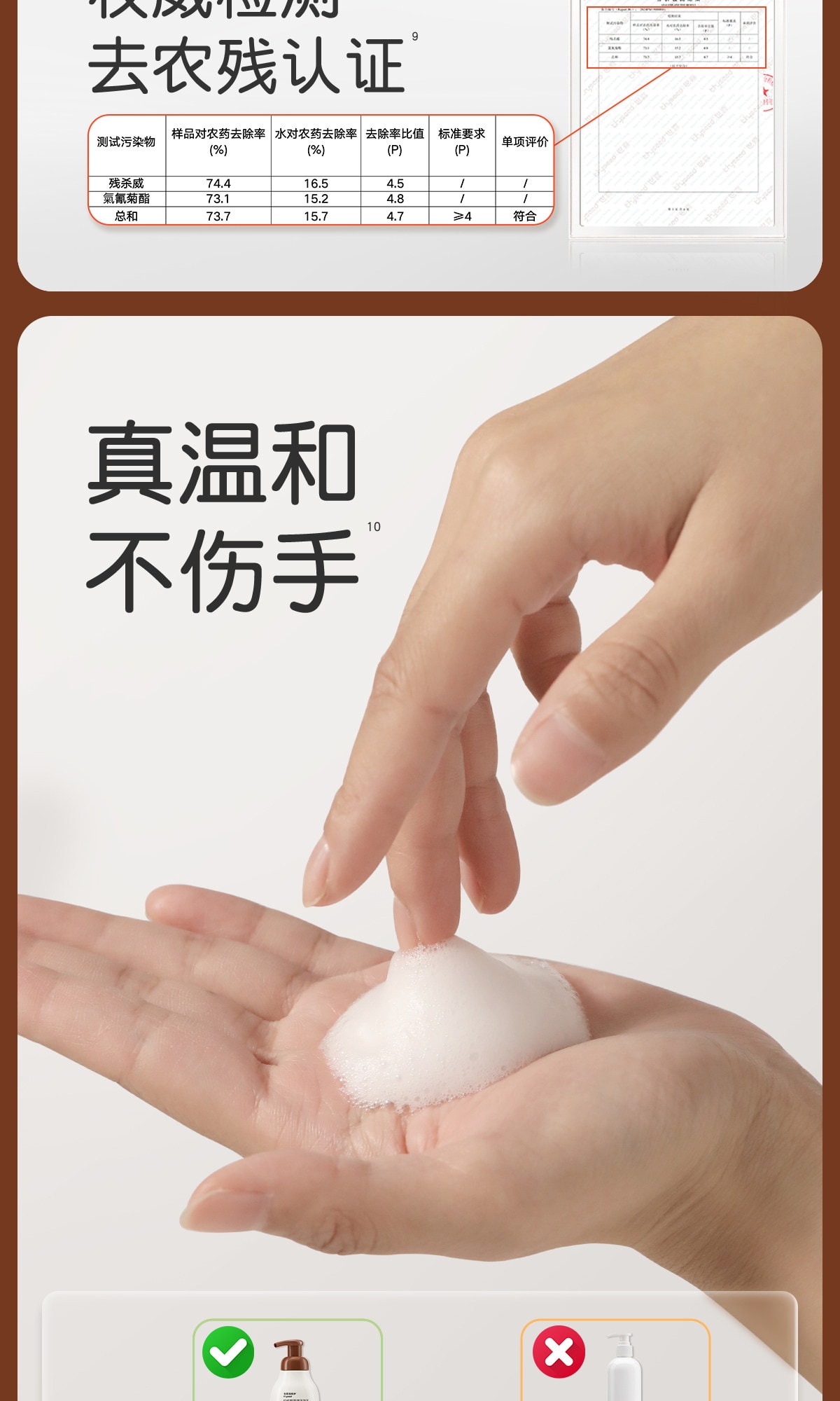 【中國直郵】 世喜 洗刷奶瓶清潔洗劑液 嬰兒專用果蔬a類寶寶小瓶補充便攜旅行裝100g/瓶