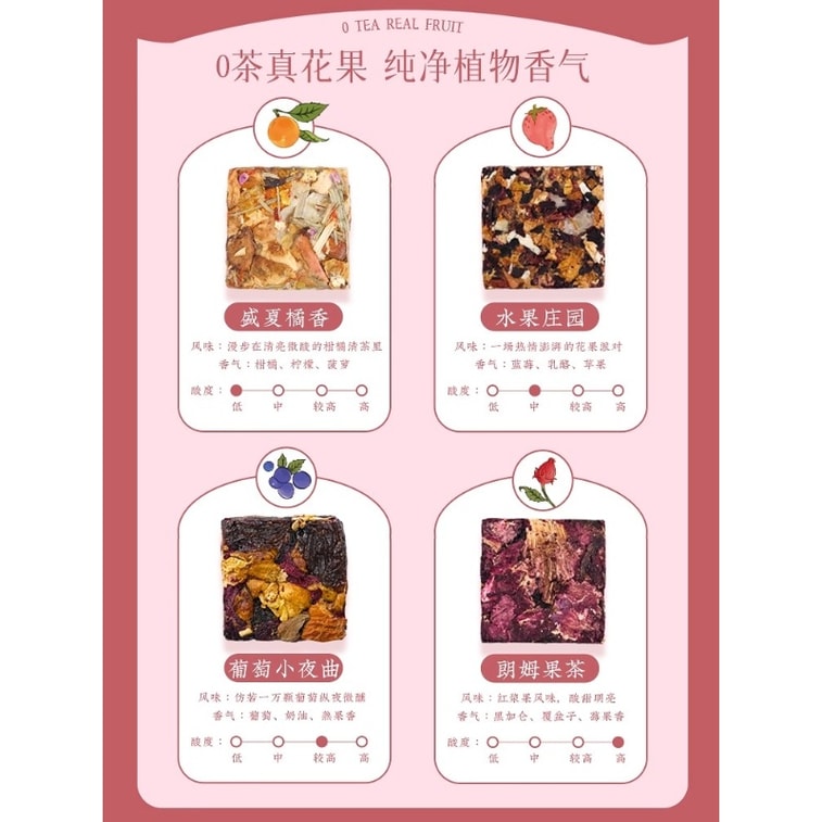 【中國直郵】 布蘭兔 自然花果茶磚禮盒裝 含真實果粒 冷泡熱泡皆宜 高顏值生日禮物 48g 4