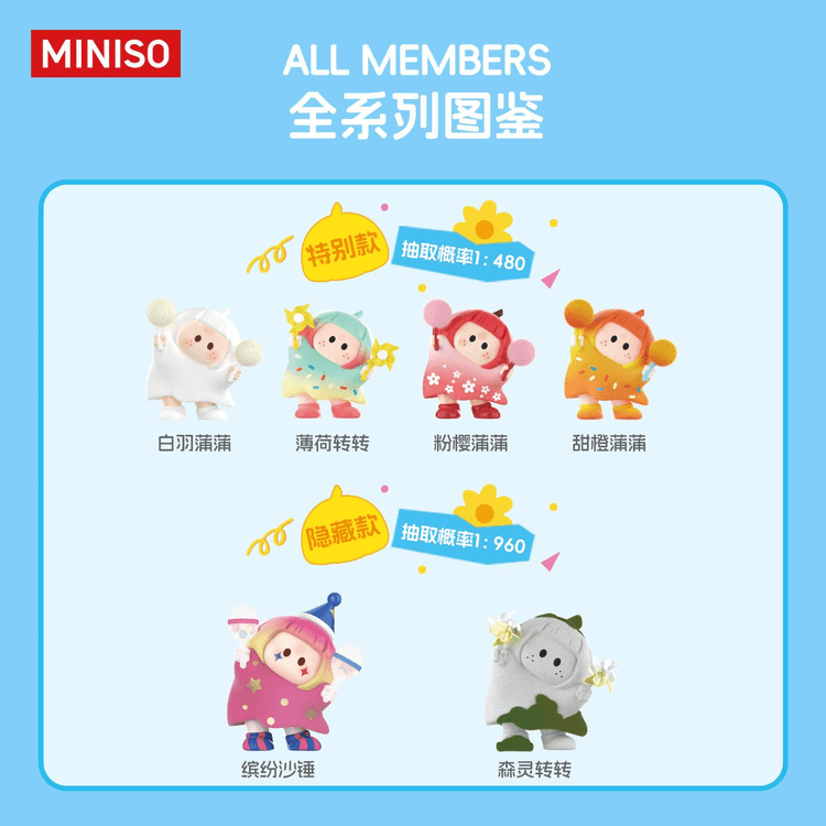 中国直送】 MINISO 名創優品 YOYO萌趣歪頭シリーズ iconbox フィギュア