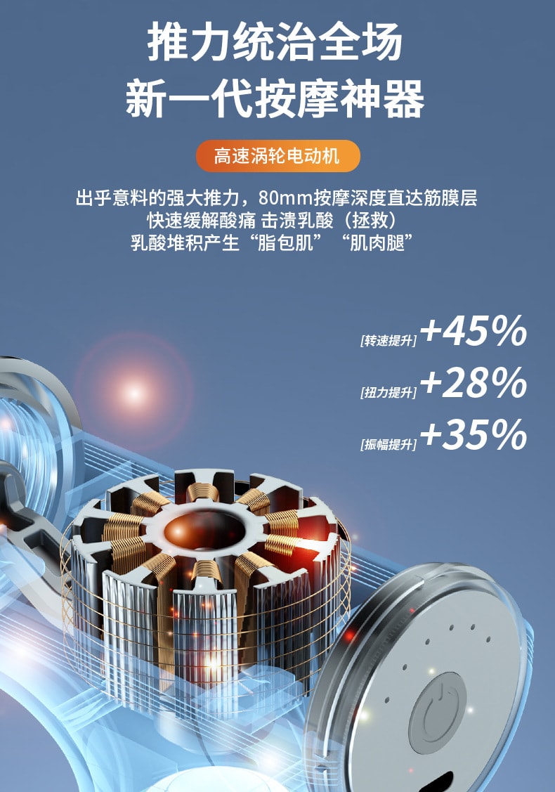 【中国直邮】 多蒙 迷你筋膜枪家用便携女生肌肉放松震动按摩棒颈椎按摩仪 1 把