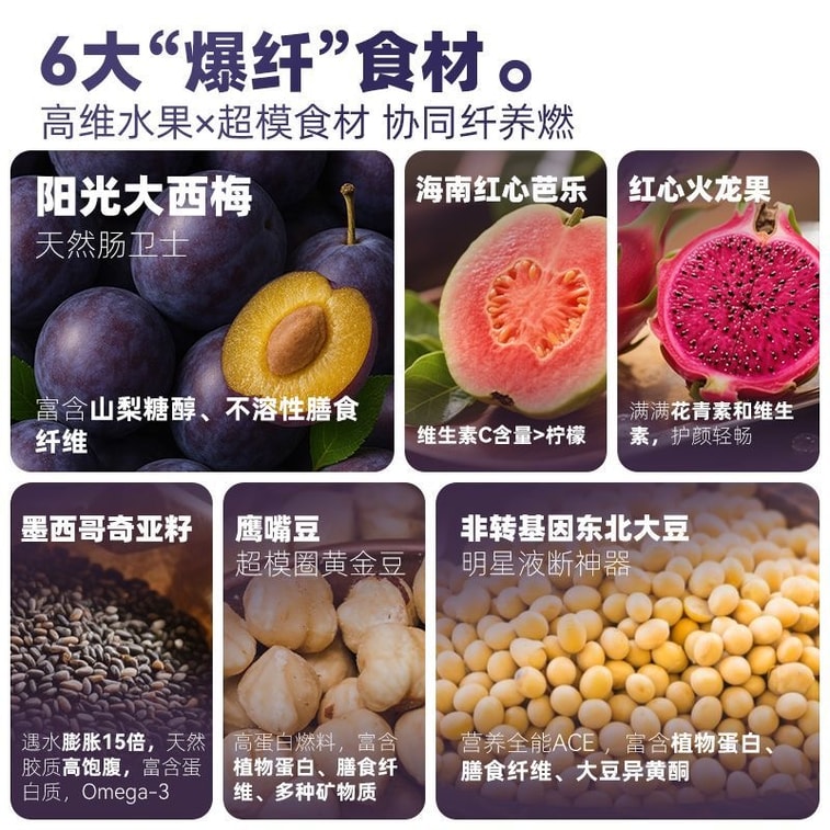 Prune Guava Chia Seed Pure Soy Milk Powder High Dietary Fiber Full Meal Replacement 140g*1 bag (7 pieces) 5
