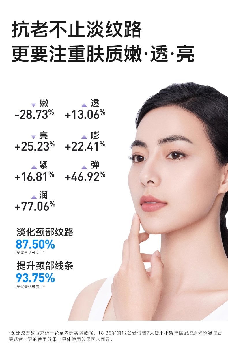 【品牌国内同价】FLOSSOM花至 小紫弹智能射频美容仪器 家用智能美容仪 多功能分区护理 脸部&颈部提拉紧致 速渗透 强透亮FR200 1 件