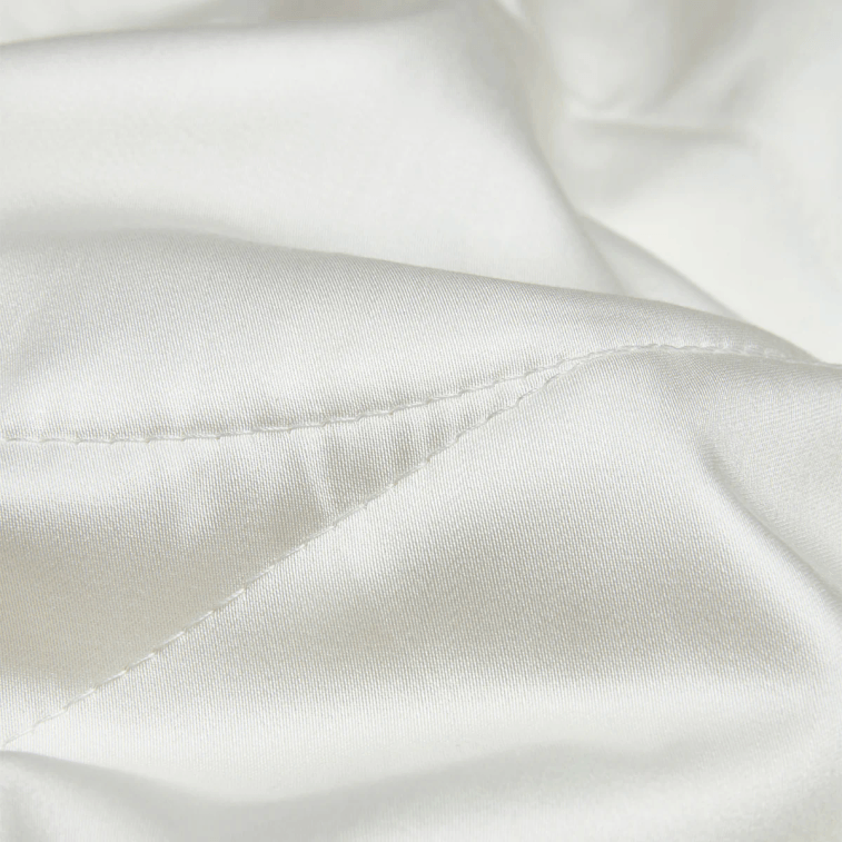 【中國直郵】羅萊家紡 遼安青絲 100%蠶絲被 A類標準 7A抗菌夏+四季被二合一被 150*215cm 適合 Full size 12