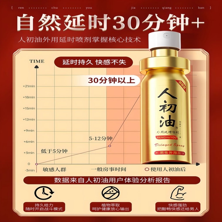 人初油 タイム延長スプレー 10ml【タイム延長強化】男性用外用持続スプレー 感度低下 房事時間延長 夫婦向けアダルトグッズ 3