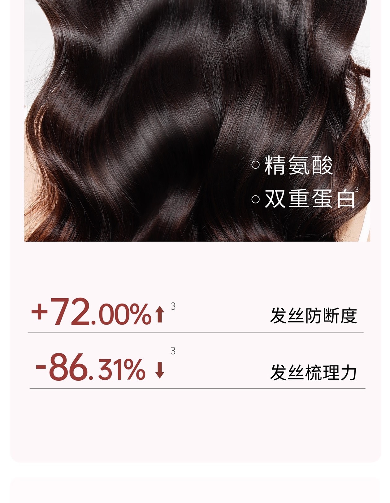 【中国直邮】 半亩花田 强韧修护蛋白霜 发膜护发素修护干枯减断发 200g/盒