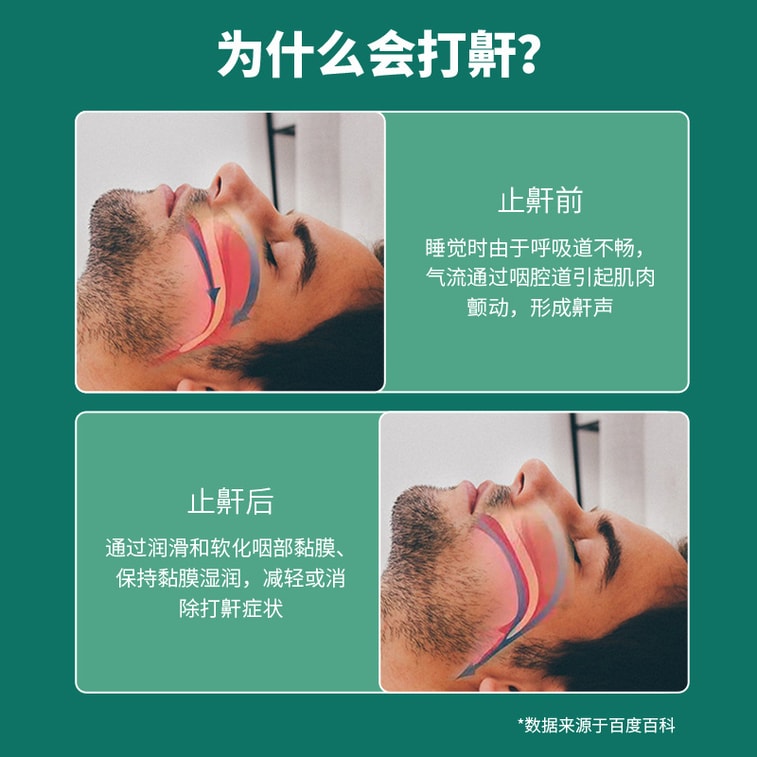 【中国直邮】 葵花药业 液体止鼾器 改善呼吸不顺畅 调理打鼾打呼噜 20ml/瓶(止鼾专用药) 4