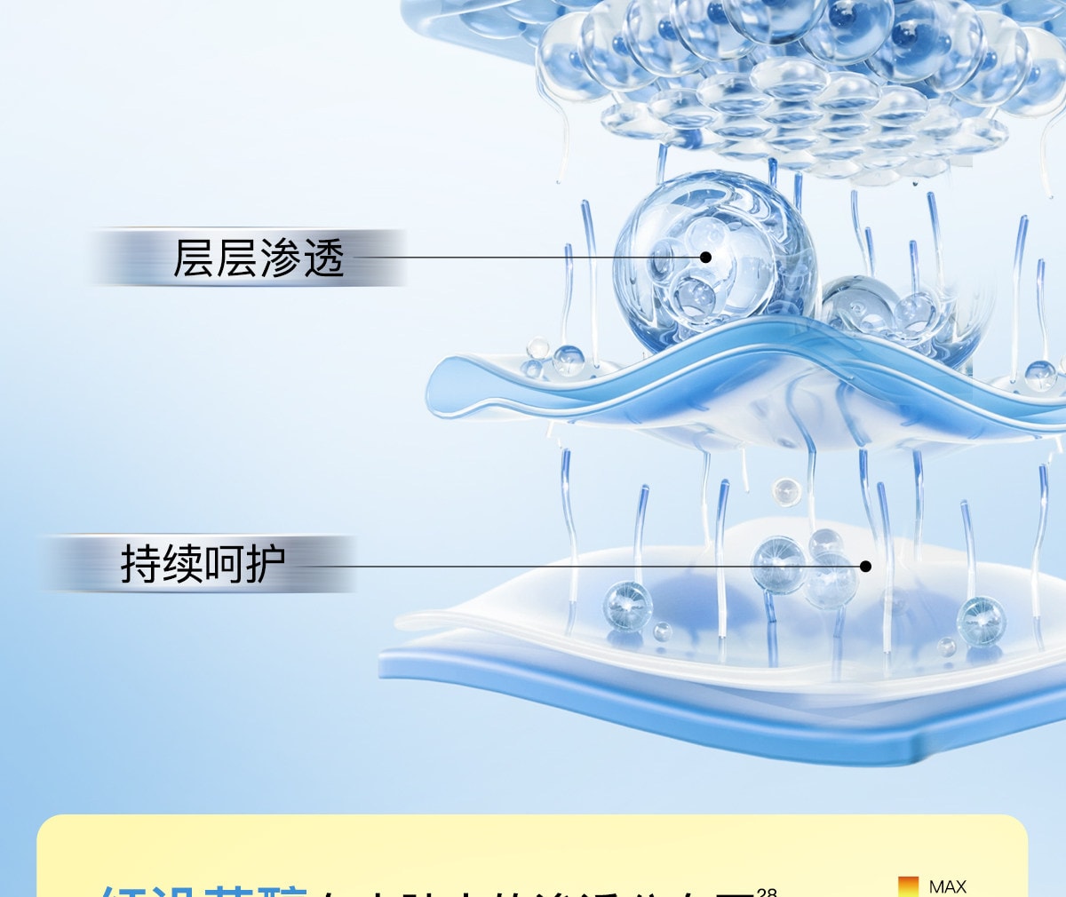 【中國直郵】 柳絲木 【蔡徐坤同款】粉膠囊防曬霜美白高倍戶外穩白溫和修護防曬霜正品美白/戶外運動50g/盒