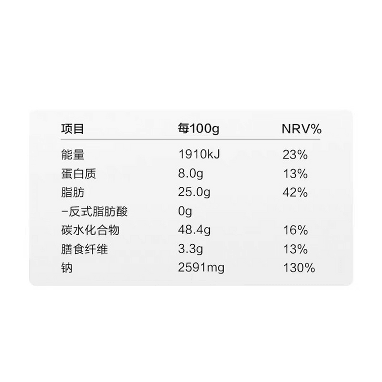 웨이롱 키싱 매운 사천맛 스낵, 480g (20줄, 한 상자에 40개입), 글루텐, 매운맛 스트립, 건두부를 사용하여 만든 간편하고 매콤한 스낵입니다. 블로거들이 추천하는 제품입니다. 4