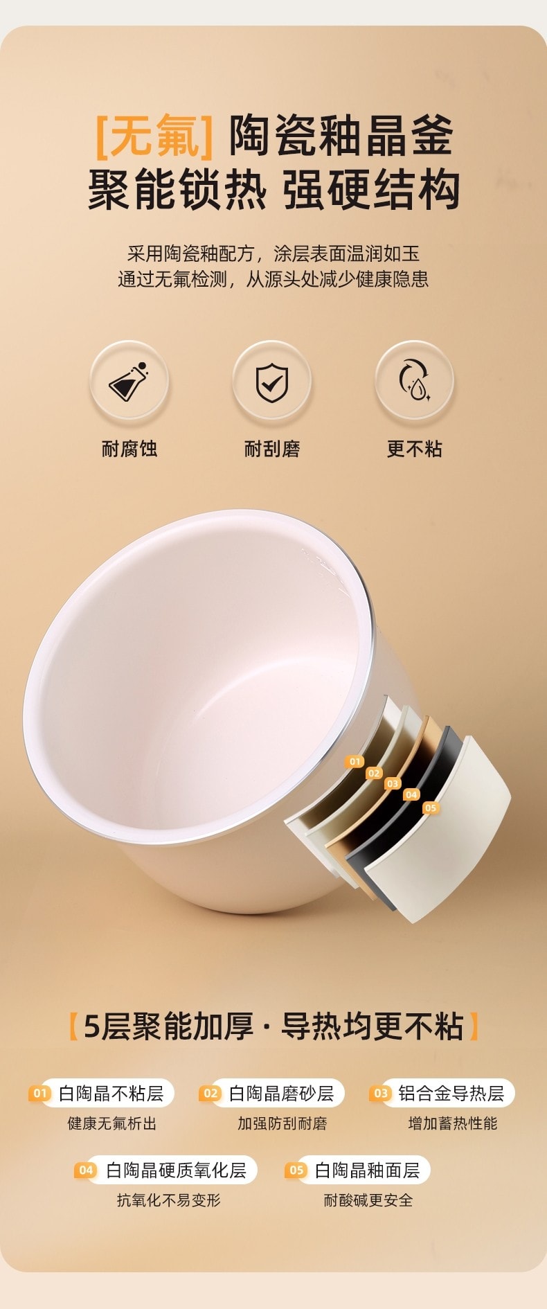 【中國直郵】 VIBILI 110V智慧壓力鍋電鍋迷你高壓鍋多功能電壓力鍋1-3人電煮鍋家用電鍋 內膽 316不銹鋼 白色 一個裝