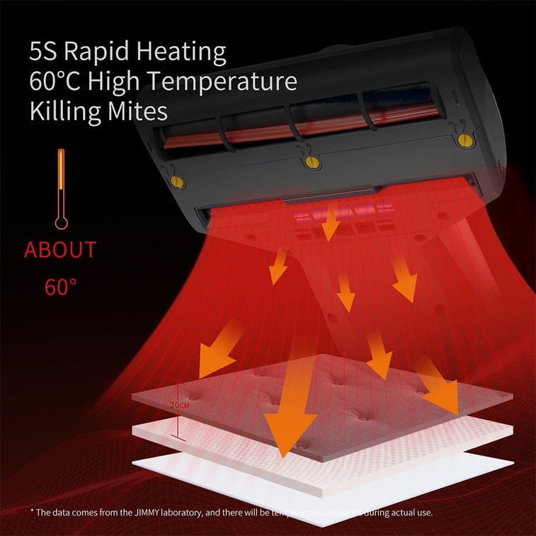 Mattress Vacuum Cleaner UV-C Light & High Heating 14Kpa Suction 480W Anti-Mites Dust & Pet Hair (JV35 Corded) 4