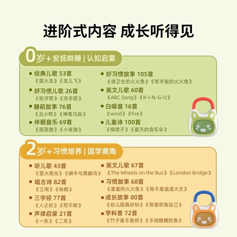 Storyteller Children's Songs Player Infant & Toddler Vibrant Blue 4 Years + 4