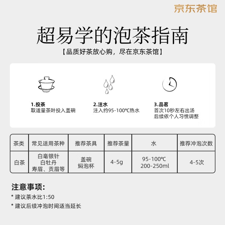 Butterfly White Tea - White Peony Gift Box | 300g Loose Leaf Fujian White Tea (New Year Gift) 6