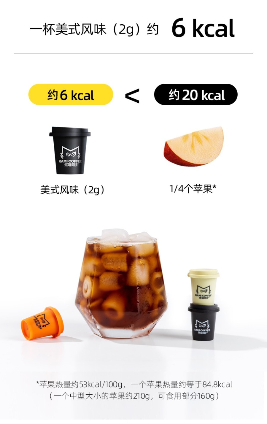 燃喵 冷萃冻干即溶纯黑咖啡 美式风味 中度烘焙 18颗装 36g【唤醒一天 还原经典】