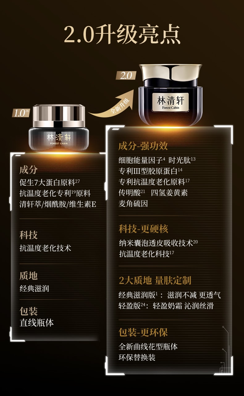 Camellia Black Gold Time Peptide Anti-Wrinkle and Brightening Essence Cream 15g/ Bottle