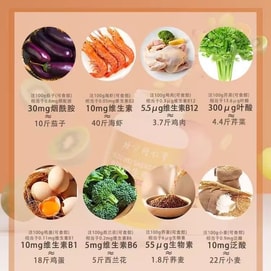 北京同仁堂 B族维生素片 B1B2B6B12 维生素C【烟酰胺 补锌+硒+泛酸+叶酸 青少年成人补充 口腔溃疡】100片/瓶 70g