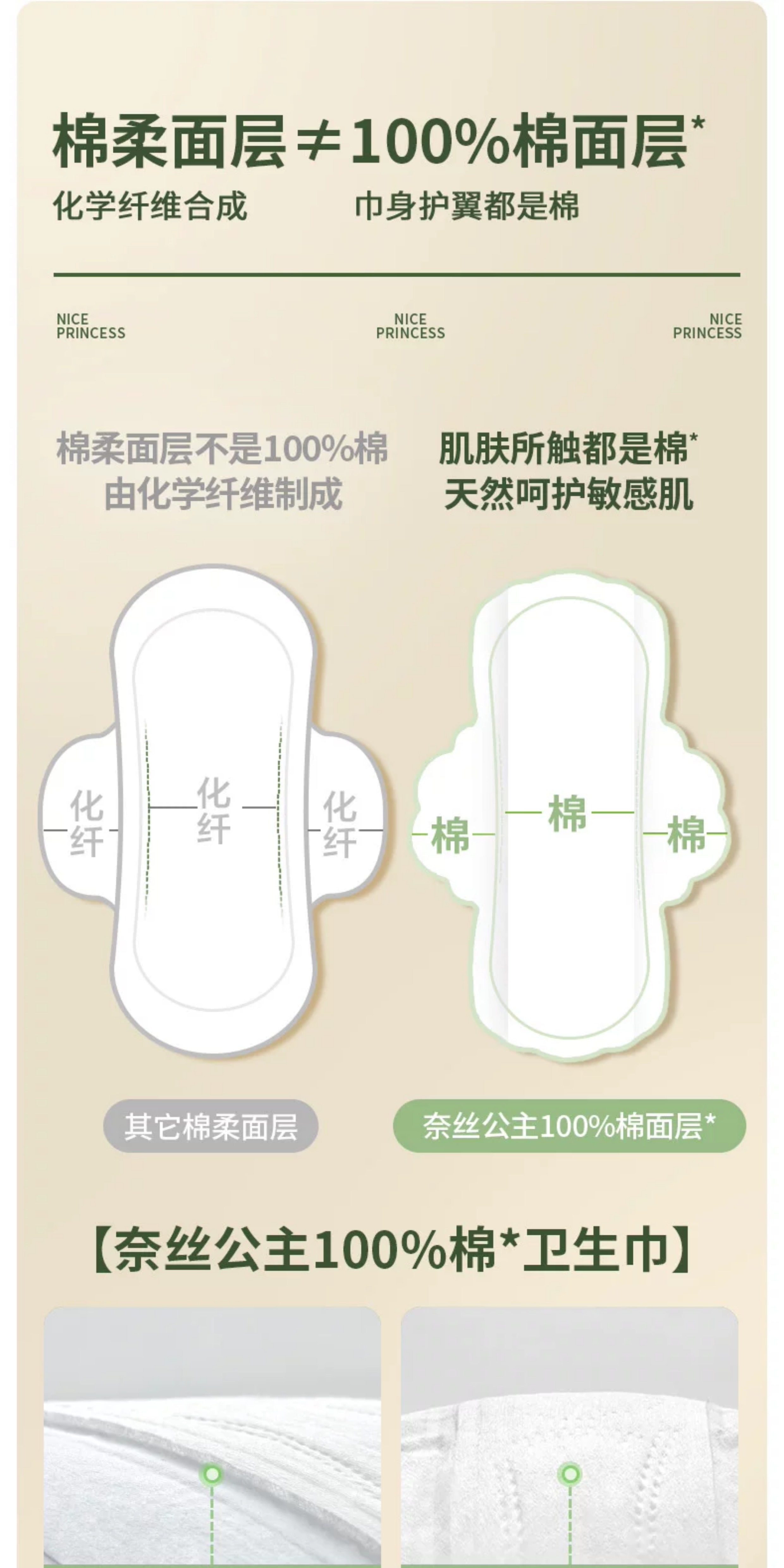 【中國直郵】 全棉時代 奈絲公主衛生巾女生純棉親膚超薄 日夜兩用290mm 8片/包