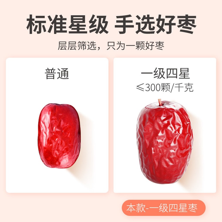 Time-Honored Brand | Xinjiang Loulan Grey Jujubes 250g (4-Star Grade) | Small Size, Extra Sweet & Soft | Perfect for Tea, Soups & Snacking | Holiday Essential Red Dates 3