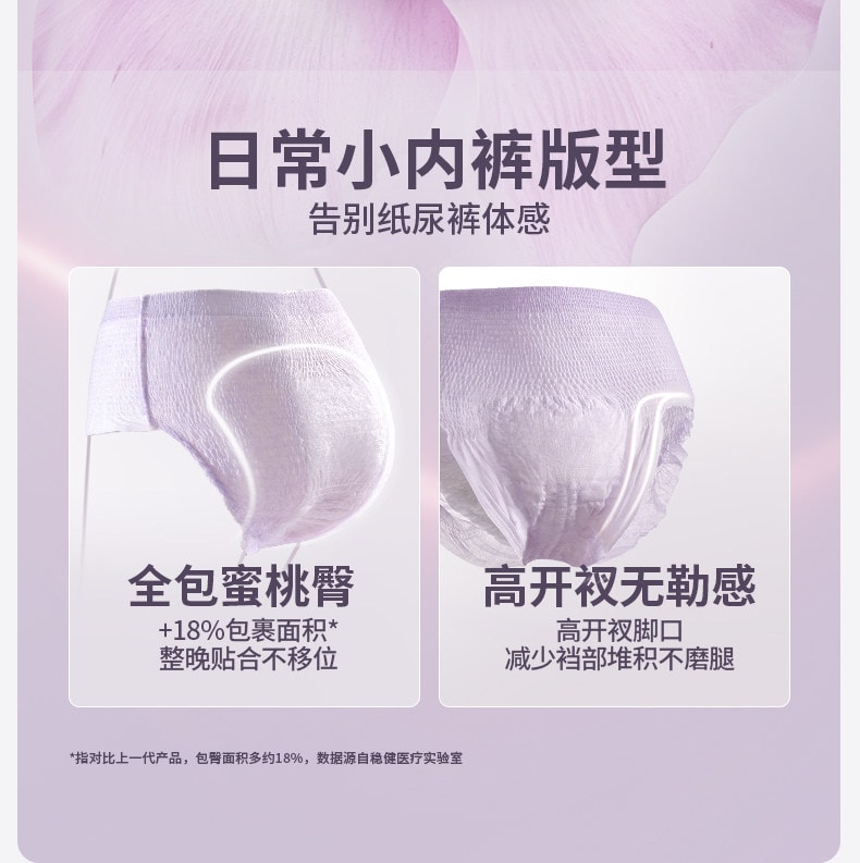 【中國直郵】 全棉時代 奈絲公主衛生巾女生純棉親膚超薄 日夜兩用290mm 8片/包