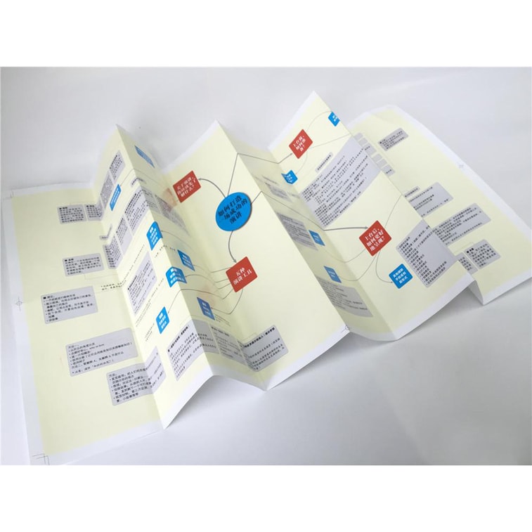 演讲的力量：如何让公众表达变成影响力 3