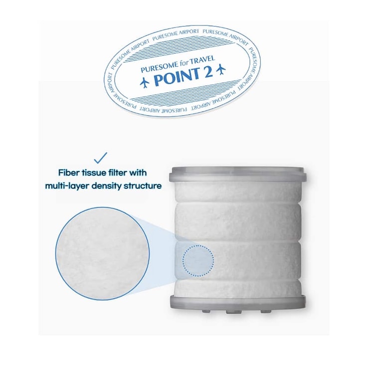 Bodyluv Puresome Mini Filter Shower Head Filter Water Purifier