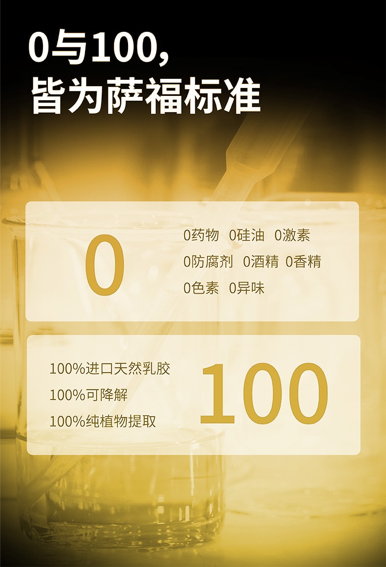 萨福 SAPPHOFROMLESBOS CRUSH系列世界尽头(橘色) 玻尿酸润滑成人女同情趣用品情人节必备les女用指套 1盒装(12只)