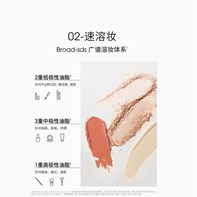 DDG Oat Makeup Remover 2.0 Mild And Easy To Clean Emulsifying And Not Masking Eye Sensitive Skin 110ml/Bottle 3