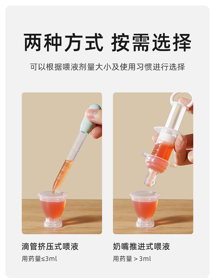 【中国直邮】 琳达妈咪 喂药神器婴儿防呛喂药宝宝婴幼儿喂奶滴管式喂水儿童喝药1个