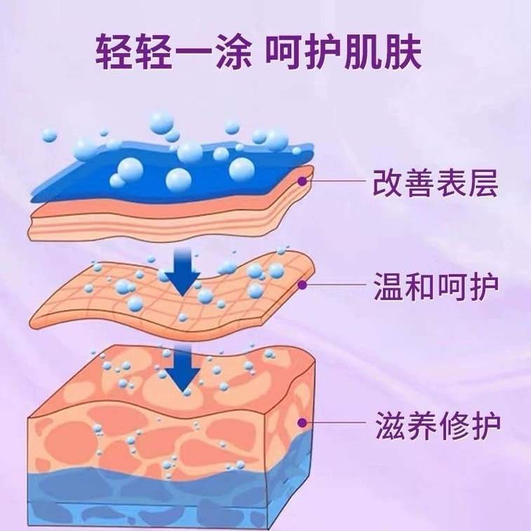 【中國直郵】 北京同仁堂 紫花地丁透皮抑菌膏止癢全身外用非藥膏 30g/瓶 3