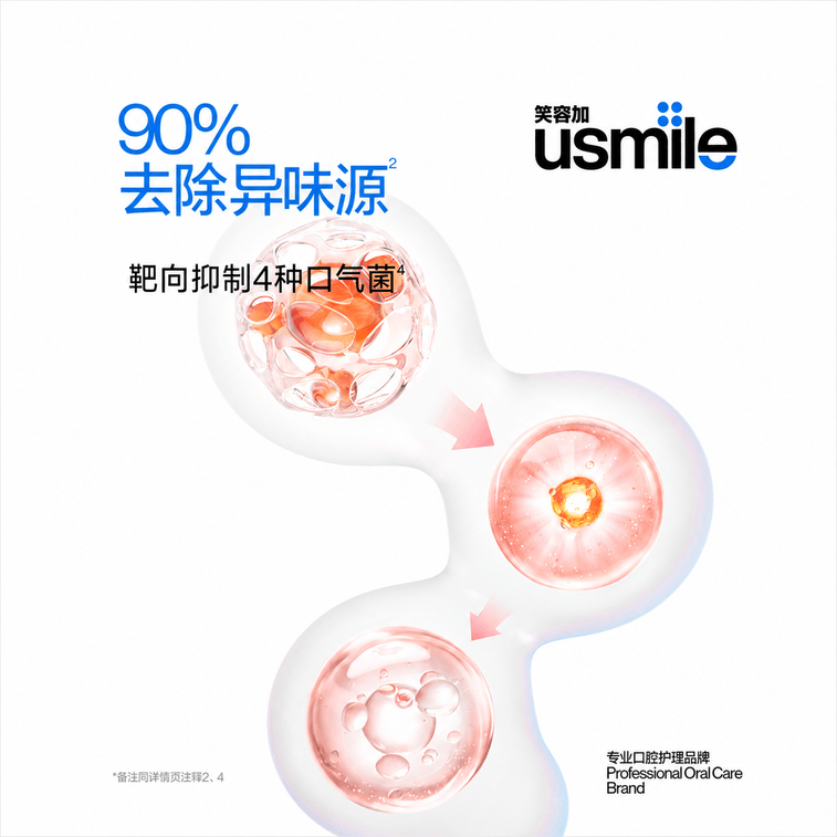 【중국 직배송】 스마일 플러스 미백 치약 상쾌한 구취 제거 성인 치아 황변 및 얼룩 제거 광택 제거 냄새 제거 【신규 맛 출시! 리치 로즈】 미백 상쾌 치약*1 3