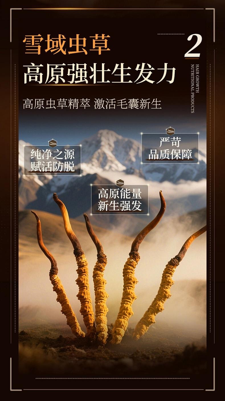 美國 Flynew 生髮膠囊 60粒/瓶/盒 生髮防脫 激活毛囊