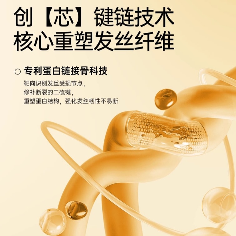 【中国からの直送】Shi Peisi ヘアケアエッセンシャルオイル 女性用 縮れ防止・静電気防止 乾燥毛を滑らかに補修 パーマ・染めヘアマジックツール 80ml 3