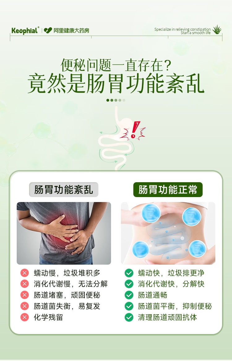 【中國直郵】 KEOPHIAL 蘆薈軟膠囊 潤腸通便 官方正品 60粒/1瓶體驗裝