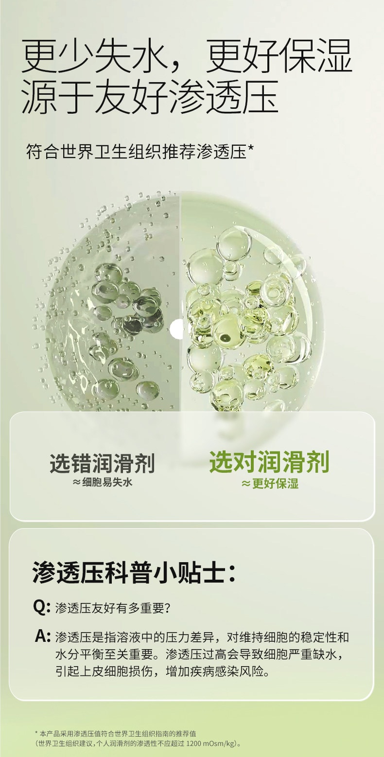 【中国直邮】 美国 DUREX 杜蕾斯 人体润滑油液剂100ml/瓶