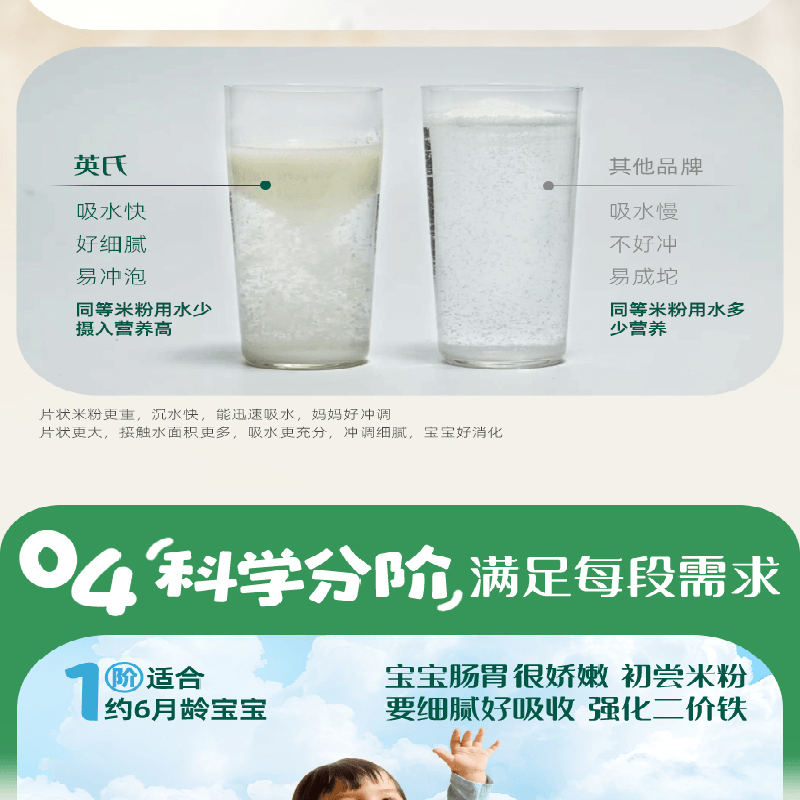 【中国直邮】 英氏 婴儿高铁米粉 试用装英式米粉试吃30g/盒