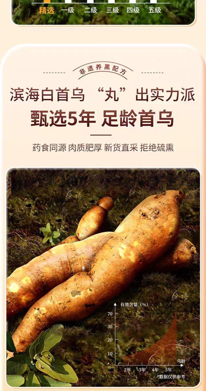 【中國直郵】 香港大藥房 首烏黃精黑芝麻丸 九蒸九曬 養身補腎滋養頭髮烏黑柔順 108g/盒