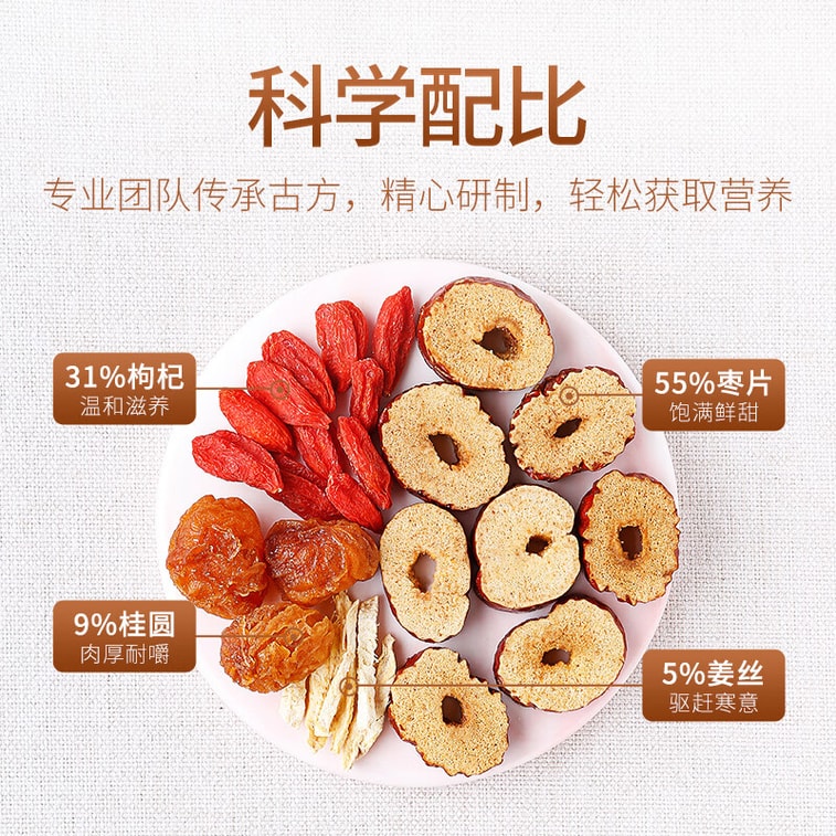 Longan Ginger Jujube Tea 120g – Whole Longan, Red Dates, Ginger, Goji Berries, Real Ingredients No Powder Fillers, Scientifically Blended, Qi-Blood Nourishing Menstrual Wellness Tea 5