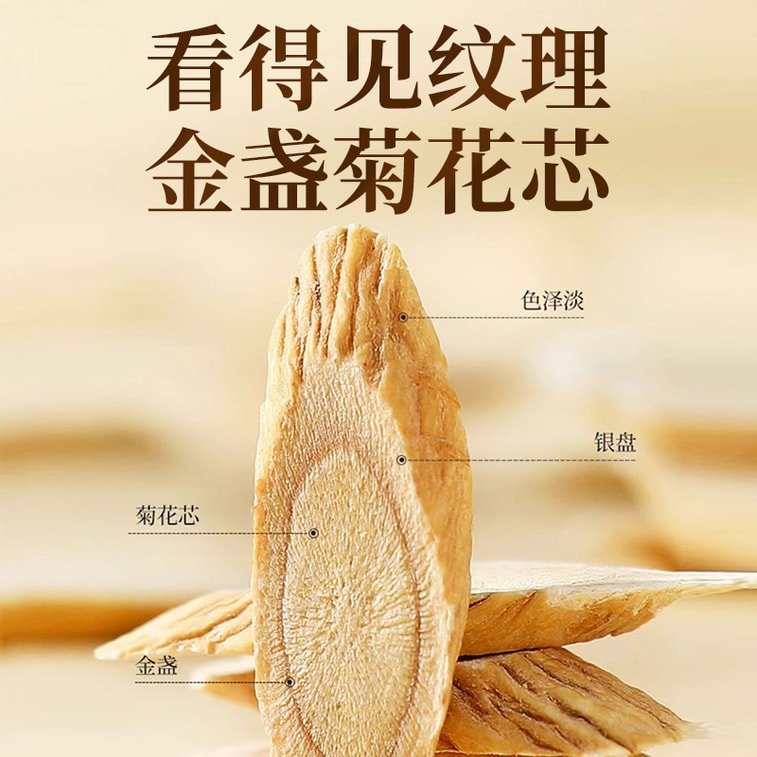  北京同仁堂 【單克便宜】 黃耆200g 超大包裝 精選甘肅岷縣黃耆大根切片 手工挑選豆香味十足 補氣養血 益氣固表 增強免疫力 黃耆片 北芪可搭配當歸黃耆養黨芪氣 3