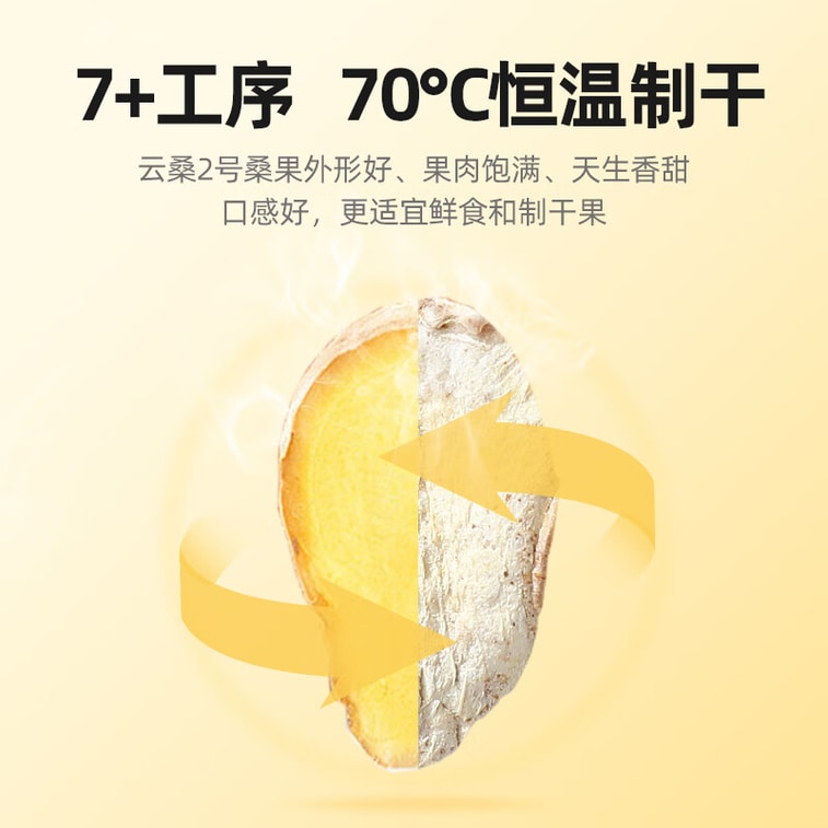 Yunnan Young Ginger Dried Slices 150g – Brew for Ginger Tea, Wellness Herbal Tea, Can Be Ground into Turmeric Powder, Ginger Strips for Decoction, Brown Sugar Ginger Tea, Warms the Middle 5